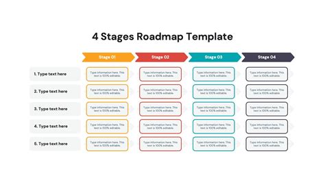 Roadmap Template - Free Download Now >