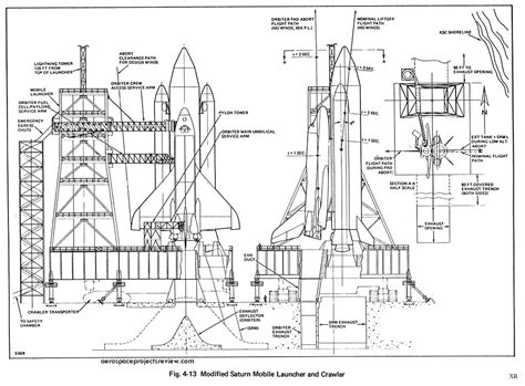 Shuttle design - Grumman | up-ship.com/blog/ | James Vaughan | Flickr