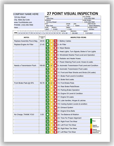 Car Inspection Checklist