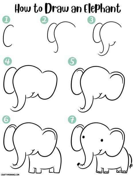 Easy Elephant Drawing Elephant Ears, Giraffe, Easy Elephant Drawing ...