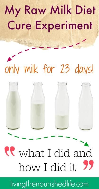 My Raw Milk Diet: What I Did + How I Did It | The Nourished Life