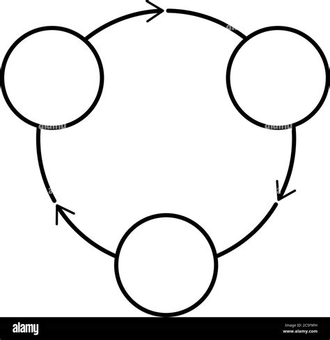 Circle diagram flow chart presentation icon with arrows progress data ...