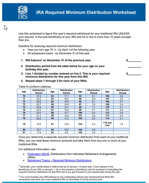 Irs Publication 590 Rmd Table | Brokeasshome.com