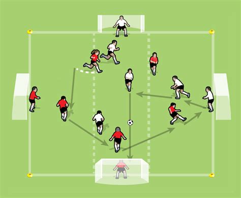 Fun Soccer & Football Games for Kids - Soccer Coach Weekly