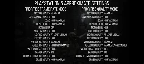 PS5 EQUIVALENT PC GRAPHIC SETTINGS SOURCE DIGITAL FOUNDRY : r/Eldenring