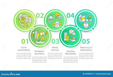 Creating Eco-friendly Cities Circle Infographic Template Stock Vector - Illustration of scheme ...