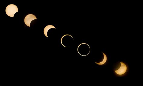 The 5 main stages of October's annular solar eclipse explained - Thiratti