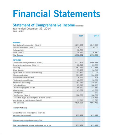 FREE 7+ Sample Contribution Income Statement Templates in PDF | MS Word