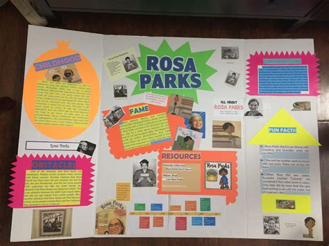 Rosa Parks | Rosa parks, Poster board, Learning spanish