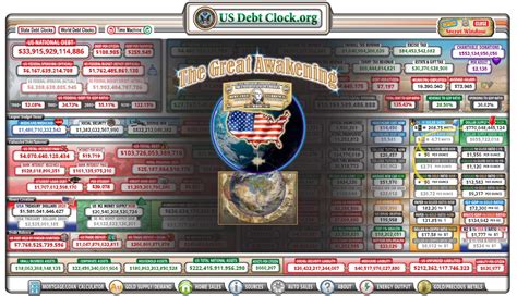 BOOM! The US Debt Clock Secret Window: The Countdown to The Great Awakening - amg-news.com ...