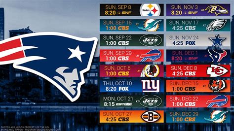 New England Patriots 2019 Desktop PC City NFL Schedule Wallpaper Nfl ...