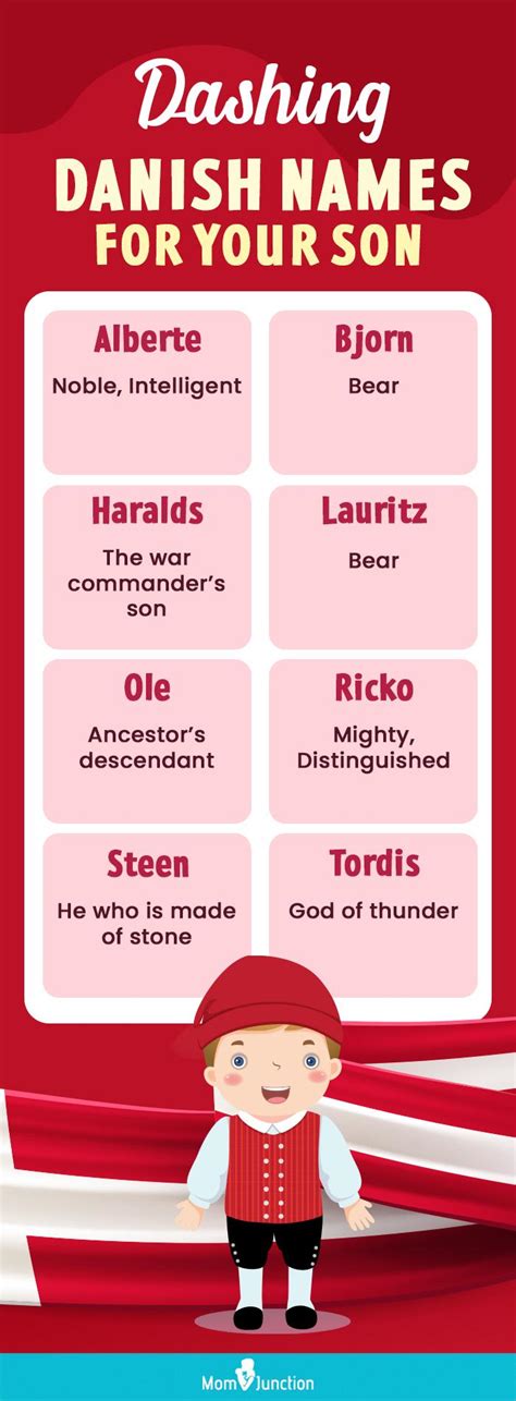 67 Danish Baby Boy Names With Meanings | Momjunction | MomJunction