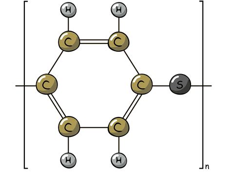 Polyphenylene Sulfide