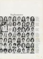 Novi High School - Reflections Yearbook (Novi, MI), Class of 1977, Page ...