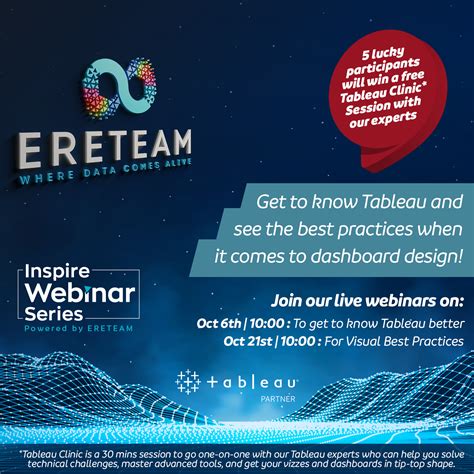 Get to know Tableau and see the best practices when it comes to dashboard design! – Ereteam