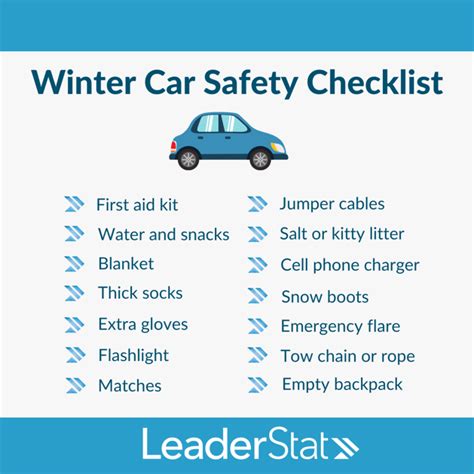 Winter Car Safety Checklist