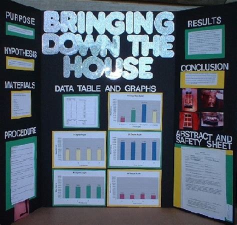 Free Science Fair Projects Experiments: Science Fair Projects Display Boards Pictures