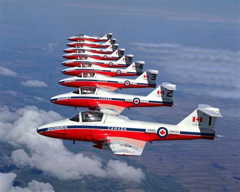 RCAF Snowbirds: Canada’s Aerobatics Team - Aero Corner