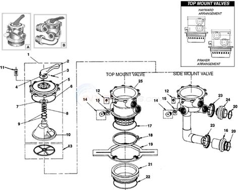 Pentair - Praher 2" TM-22 & SM-20 Parts - INYOPools.com