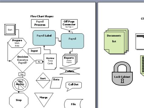 Flowchart Symbols Accounting - Best Picture Of Chart Anyimage.Org