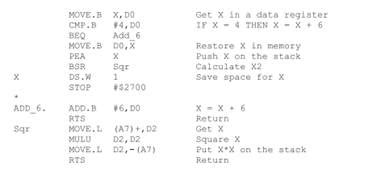 (Solved) - The following fragment of 68K assembly language has several ...