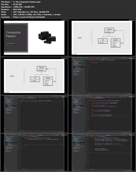 Learn Structural Design Patterns in Java - SoftArchive