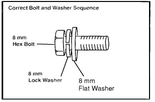 Tube Step Squeek