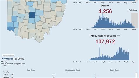 COVID-19 in Ohio: New statewide cases continue to exceed 1,300