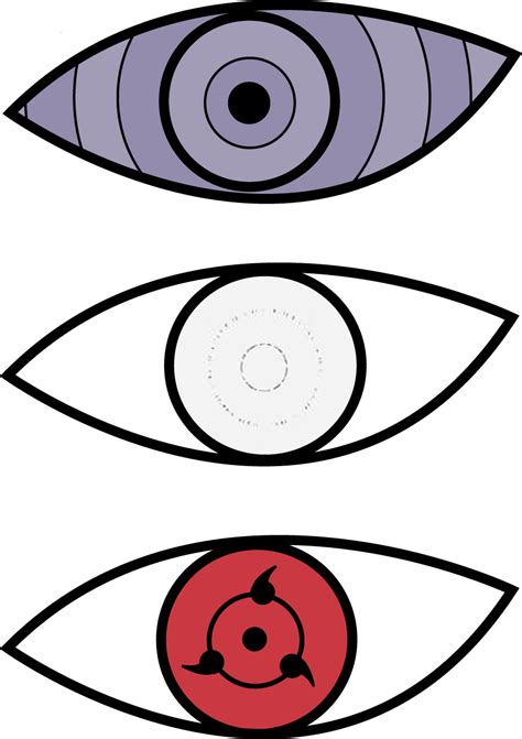 Rinnegan Sharingan Byakugan | Naruto eyes, Naruto drawings, Anime eyes