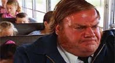 The Life of Chris Farley timeline | Timetoast timelines