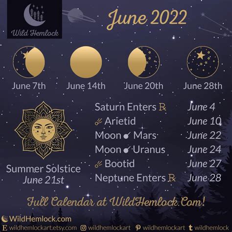 Moon Phases & Astronomy for June 2022 - Wild Hemlock