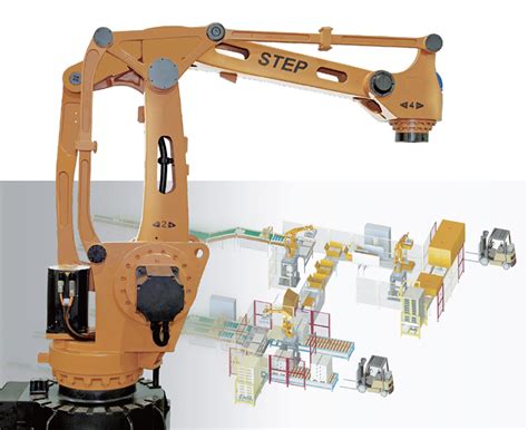 Robotic Palletizing System | Industrial Robot | STEP