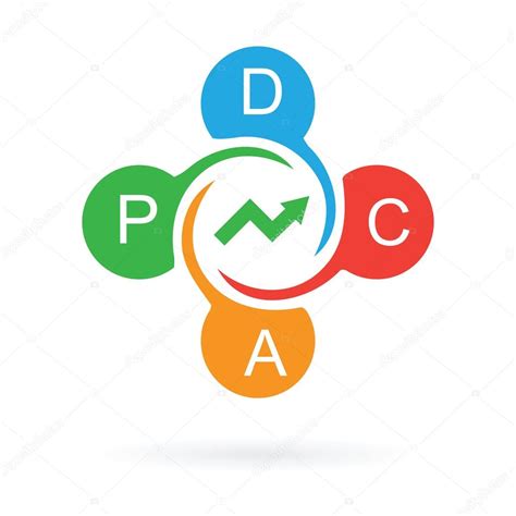 Pdca cycle continuous improvement Stock Vector by ©antkevyv 119806370