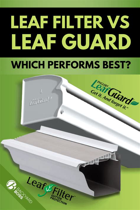 Leaf Filter vs Leaf Guard