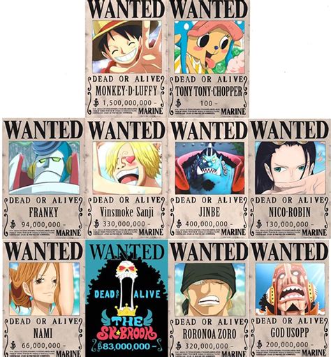 Poster One Piece Wanted – Coretan