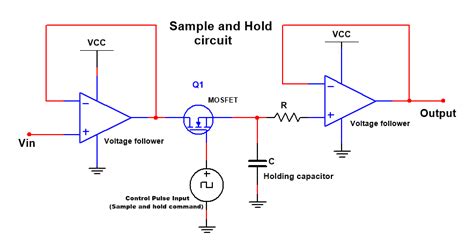 sample and hold circuit - Theory articles - Electronics-Lab.com Community