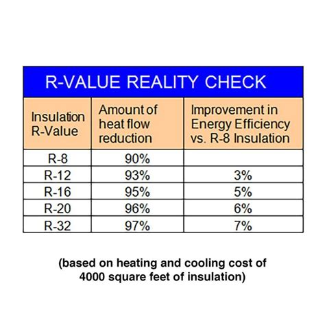 Why Choose Mineral Wool Insulation? Family Handyman, 50% OFF