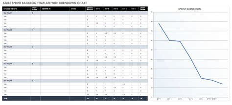 Free Agile Project Management Templates in Excel