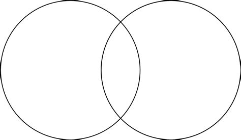 Venn Diagram Template Png