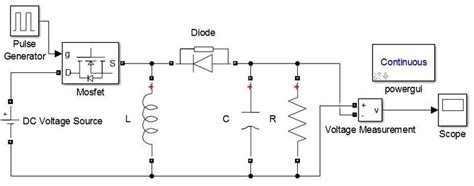 An ordinary Buck-Boost Converter circuit using Matlab/Simulink | Download Scientific Diagram