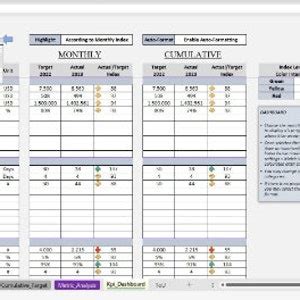 Risk Management Dashboard Excel Template, Excel Risk Metrics Report ...