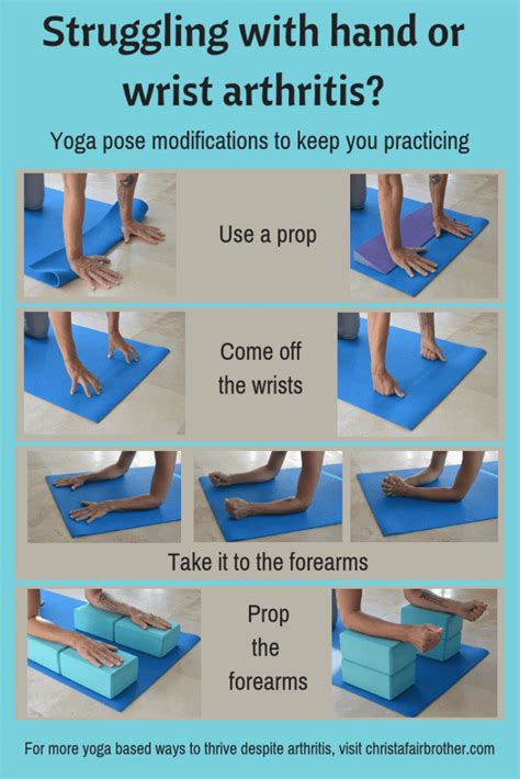 Yoga for Arthritic Hands - ChristaFairbrother