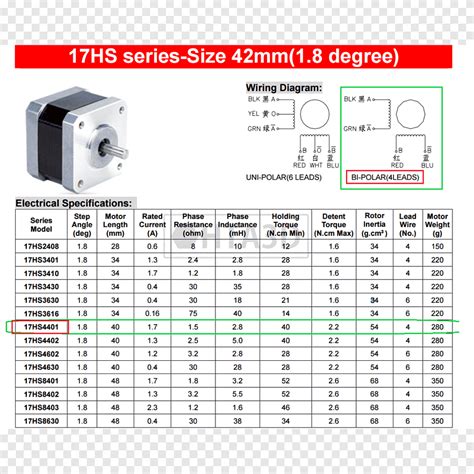 Nema 17 Stepper Motor Datasheet Pdf | Webmotor.org