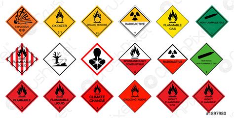 Pictogrammes de danger de transport,signal de danger chimique dangereux ...