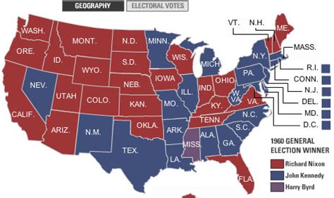 1960 Presidential Election Returns | JFK Library