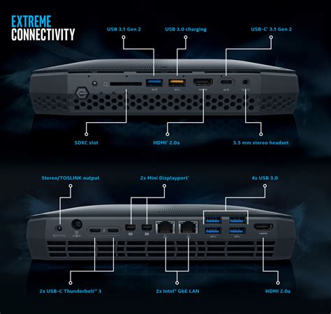 Custom Hades Canyon Intel NUC PC | Punch Technology