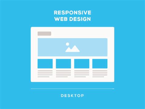 Responsive Web Design GIF - Responsive Web Design - Discover & Share GIFs