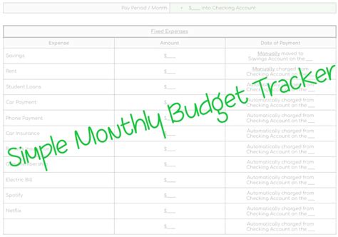 Editable Google Docs Monthly Budget - Etsy