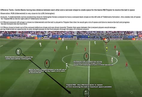 Champions League Final Analysis — Tottenham’s Offensive Tactics | by ...