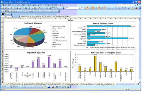 Oee Dashboard Excel